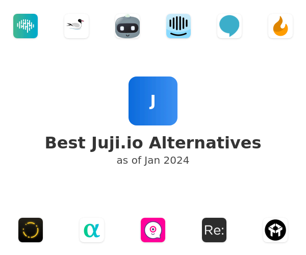 Best Juji.io Alternatives