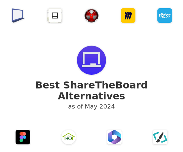 Best ShareTheBoard Alternatives