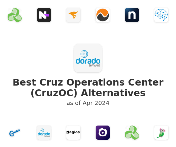 Best Cruz Operations Center (CruzOC) Alternatives