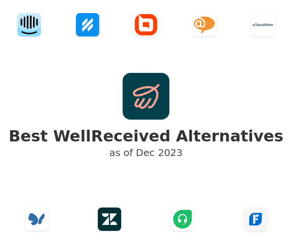 Best WellReceived Alternatives