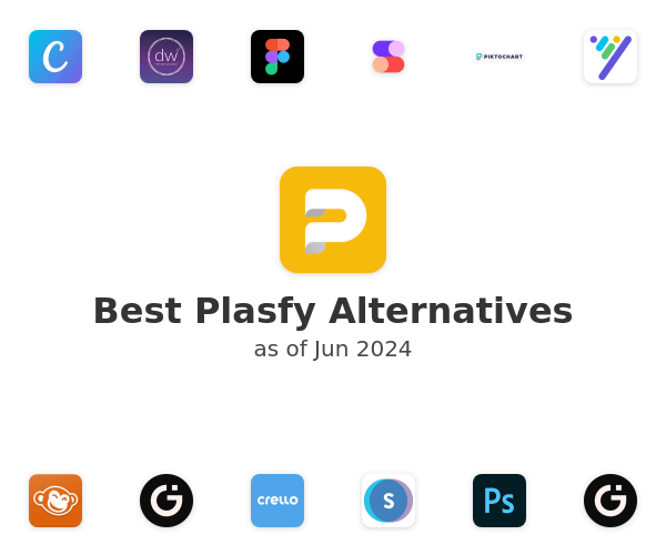 Best Plasfy Alternatives