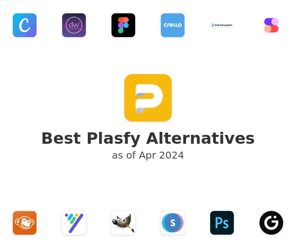 Best Plasfy Alternatives