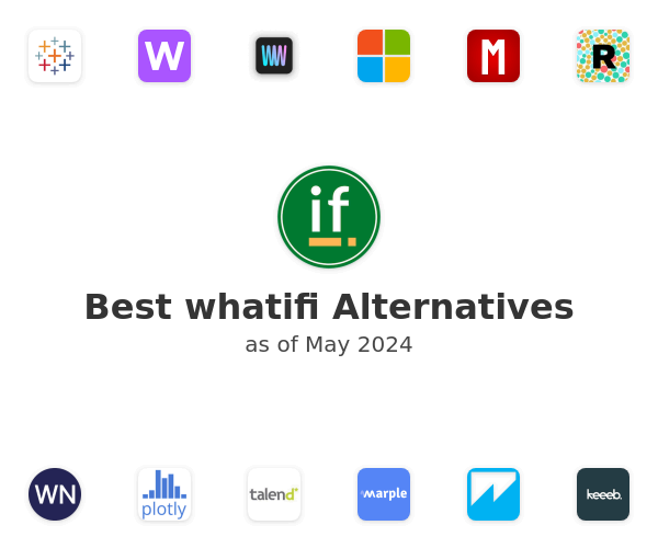 Best whatifi Alternatives