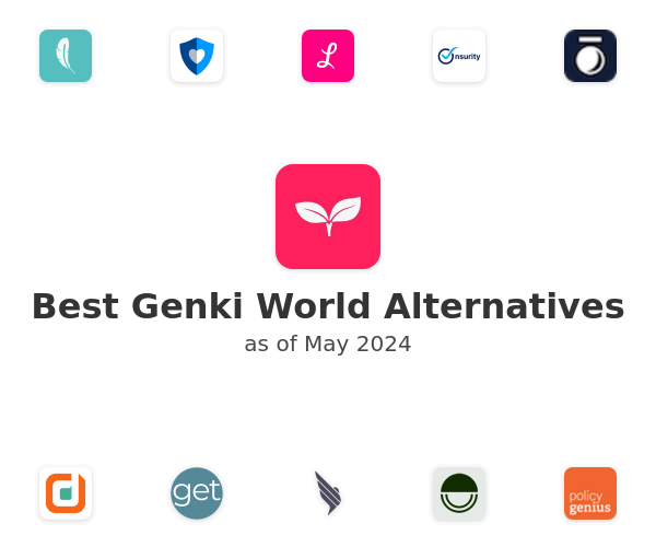 Best Genki World Alternatives