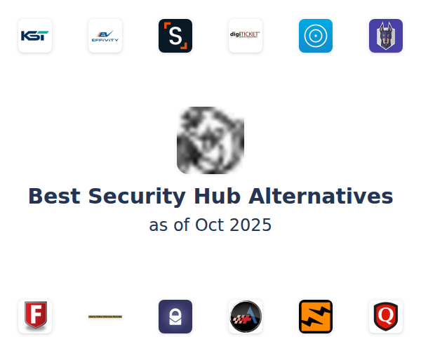 Best Security Hub Alternatives