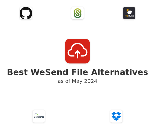 Best WeSend File Alternatives