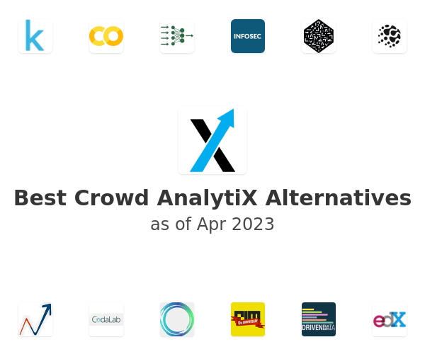 Best Crowd AnalytiX Alternatives