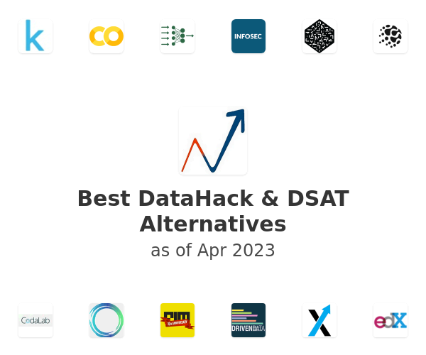 Best DataHack & DSAT Alternatives