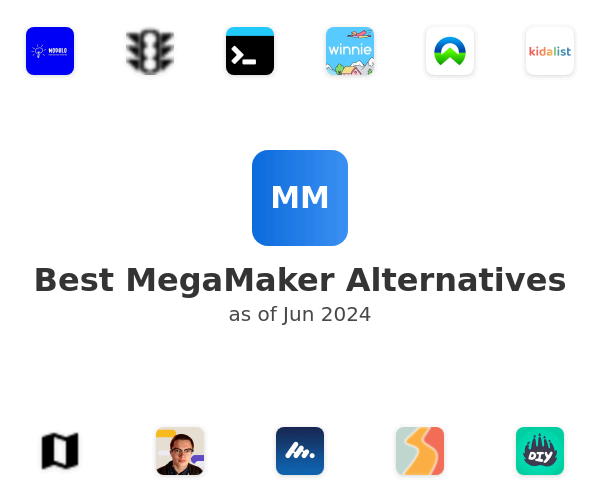 Best MegaMaker Alternatives