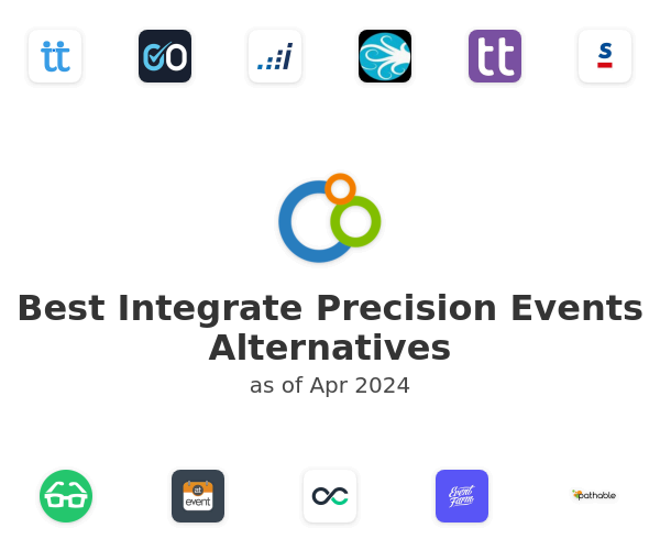 Best Integrate Precision Events Alternatives