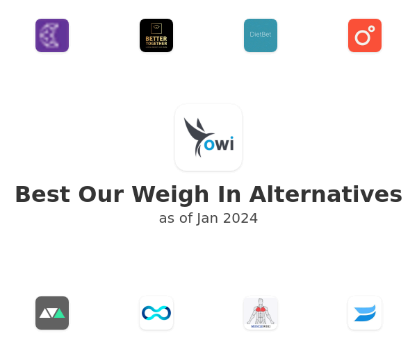 Best Our Weigh In Alternatives