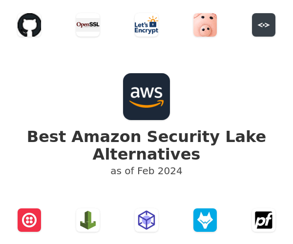 Best Amazon Security Lake Alternatives