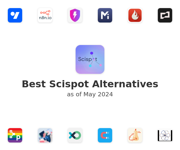 Best Scispot Alternatives