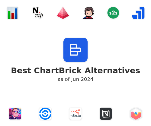 Best ChartBrick Alternatives
