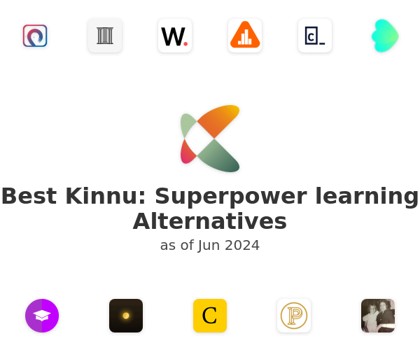 Best Kinnu: Superpower learning Alternatives