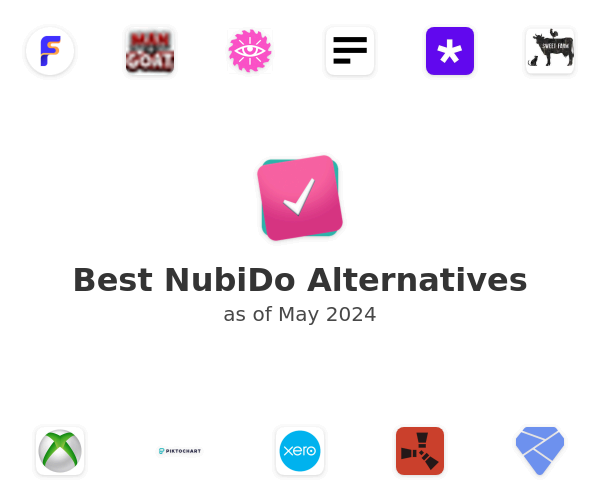 Best NubiDo Alternatives