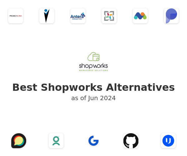 Best Shopworks Alternatives