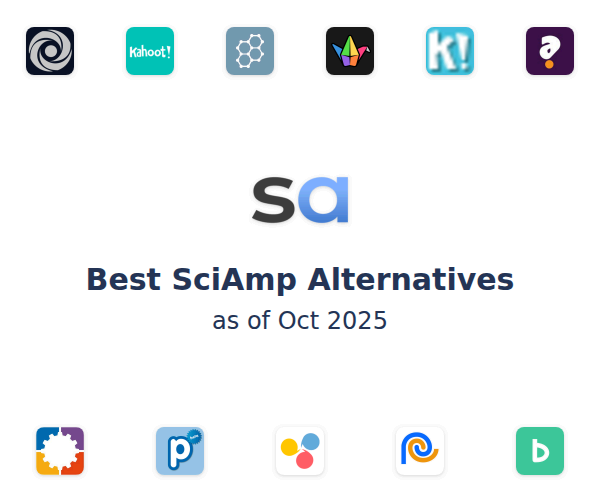 Best SciAmp Alternatives