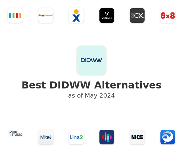 Best DIDWW Alternatives