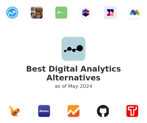 Best Digital Analytics Alternatives