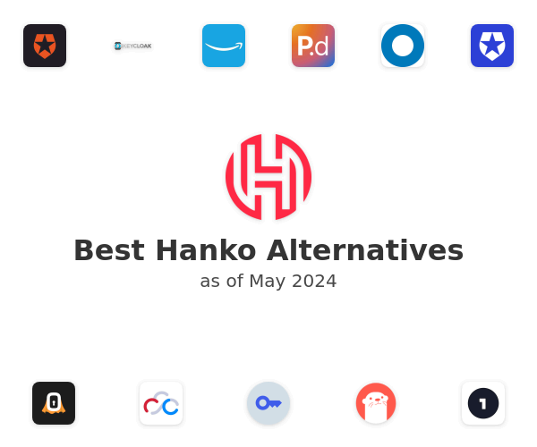 Best Hanko Alternatives