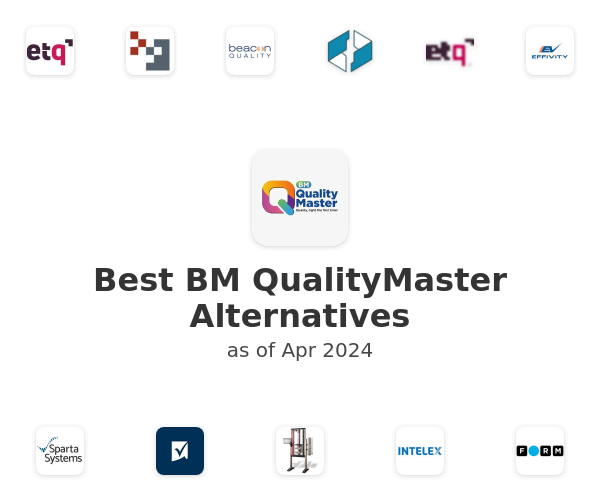 Best BM QualityMaster Alternatives