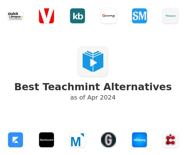 Best Teachmint Alternatives