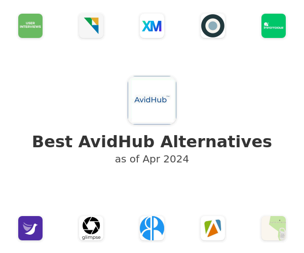 Best AvidHub Alternatives
