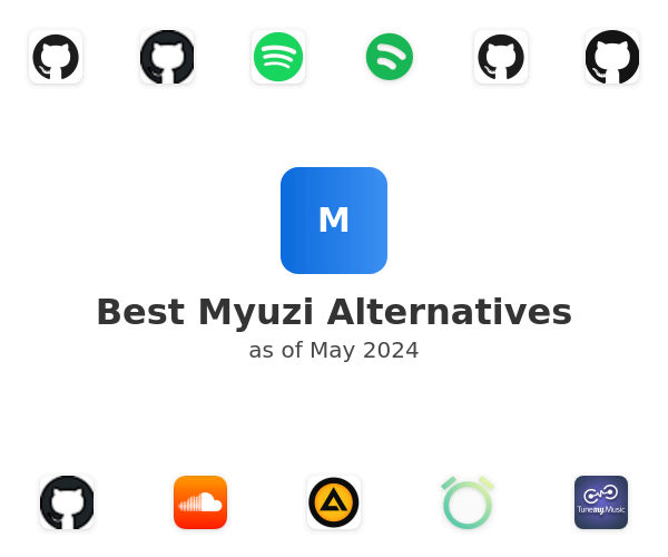 Best Myuzi Alternatives