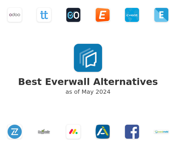 Best Everwall Alternatives