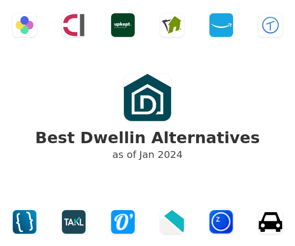 Best Dwellin Alternatives