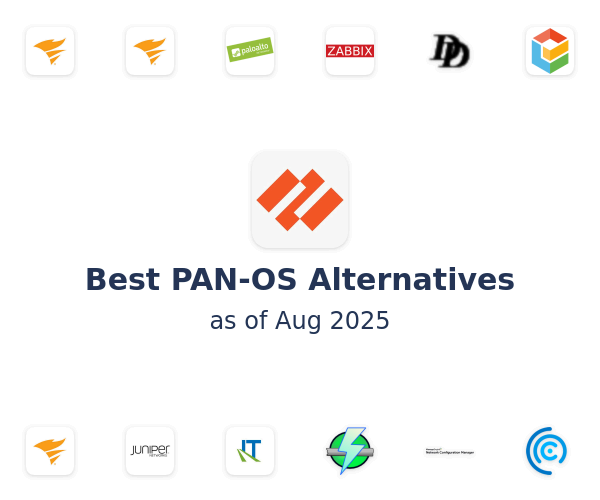 Best PAN-OS Alternatives