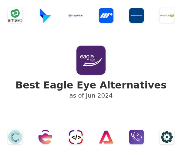 Best Eagle Eye Alternatives