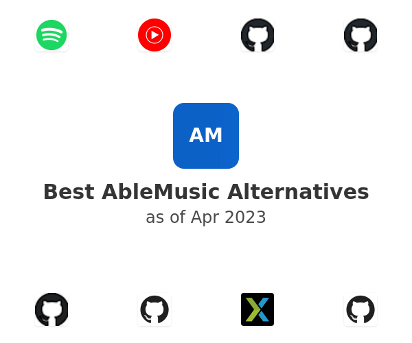 Best AbleMusic Alternatives