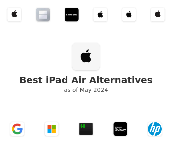 Best iPad Air Alternatives