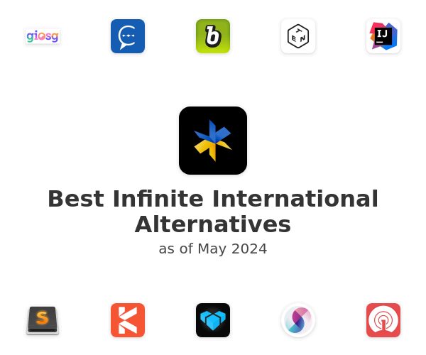 Best Infinite International Alternatives