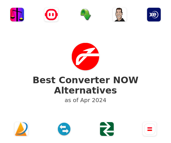 Best Converter NOW Alternatives