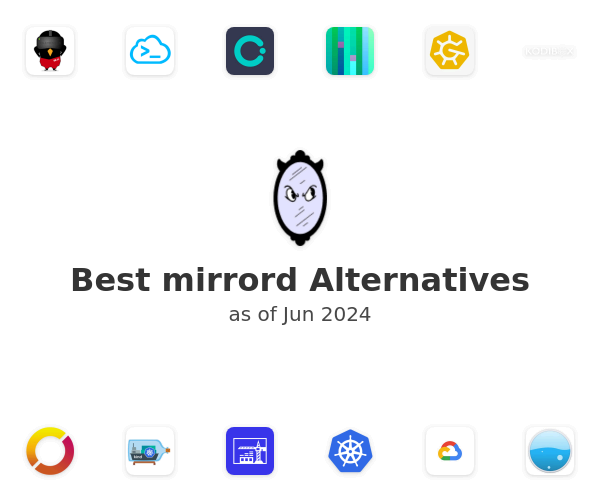 Best mirrord Alternatives