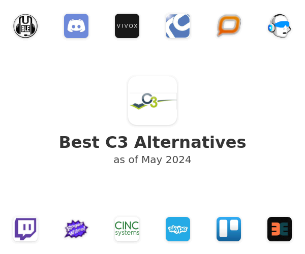 Best C3 Alternatives