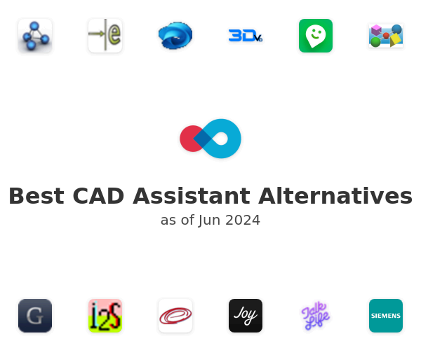 Best CAD Assistant Alternatives