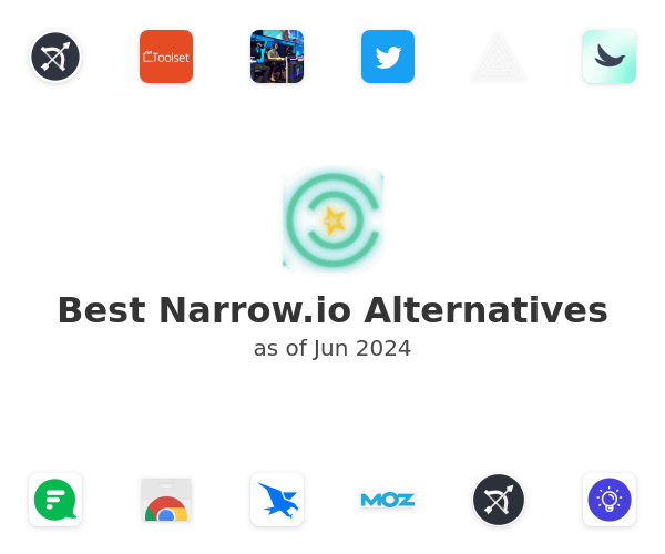 Best Narrow.io Alternatives