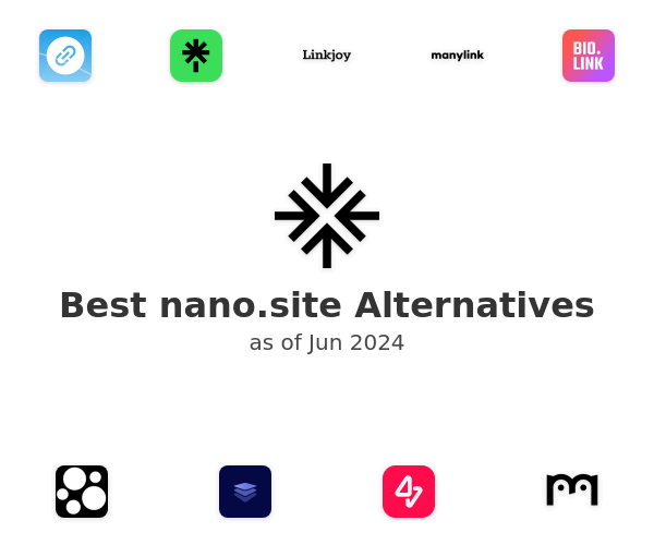 Best nano.site Alternatives