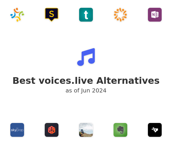 Best voices.live Alternatives