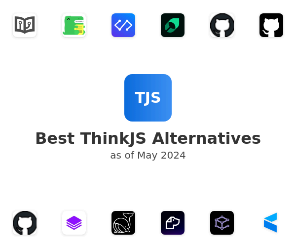 Best ThinkJS Alternatives