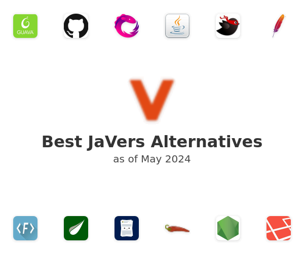 Best JaVers Alternatives