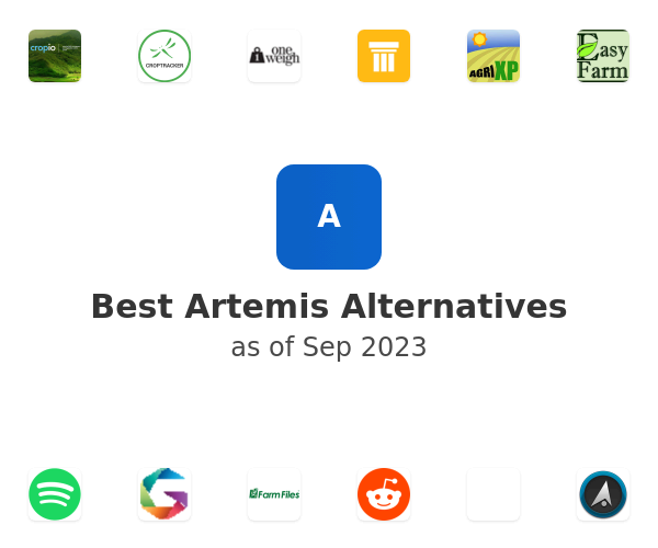 Best Artemis Alternatives