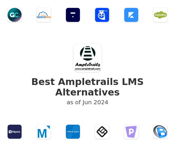 Best Ampletrails LMS Alternatives