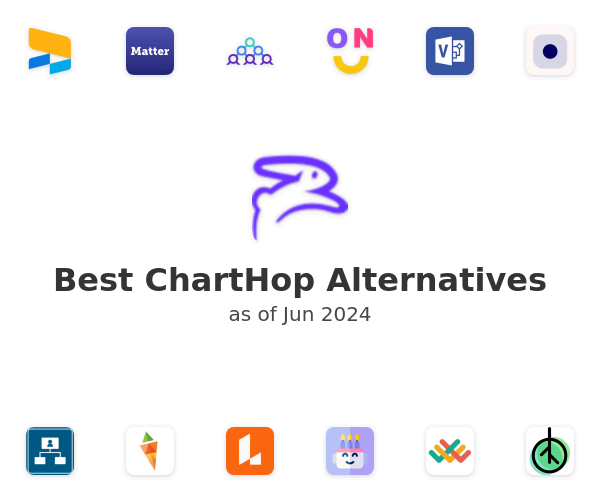 Best ChartHop Alternatives