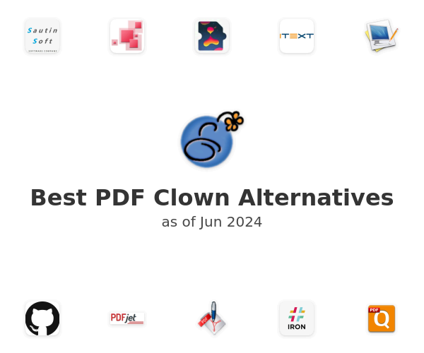 Best PDF Clown Alternatives