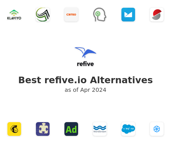 Best refive.io Alternatives